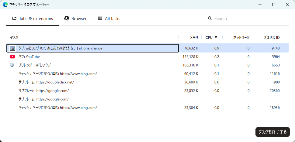 Microsoft Edgeのブラウザータスクマネージャー